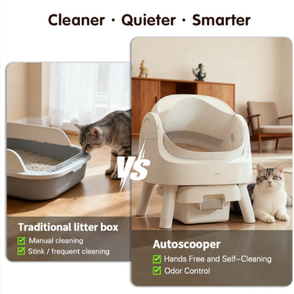 PetPivot Auto Scooping Litter Box